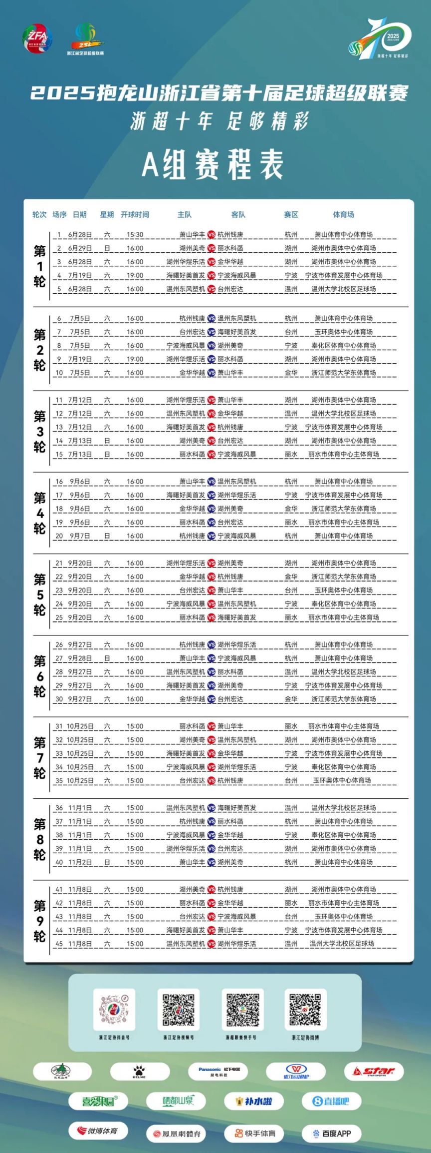 中欧体育下载 -包含CBA常规赛赛程吃紧，浙江队转会期回应争议，底气十足，高层口径保持一致的词条